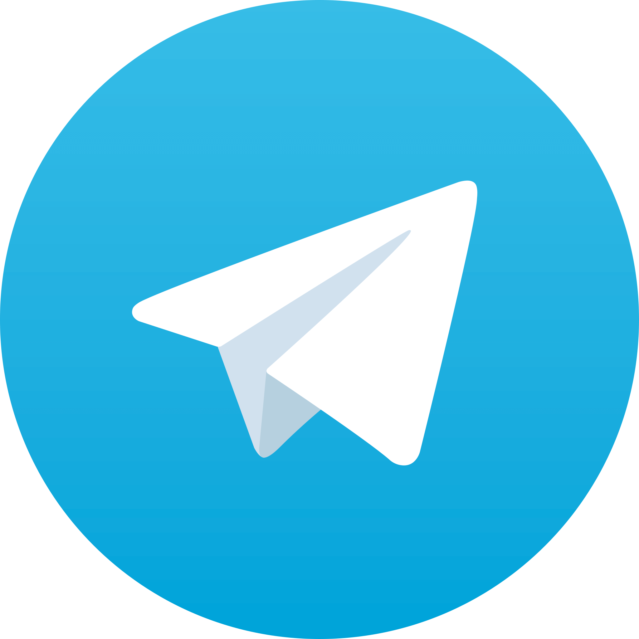 Share to Telegram